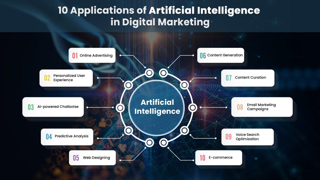 How can AI assist programmers with debugging complex code efficiently?