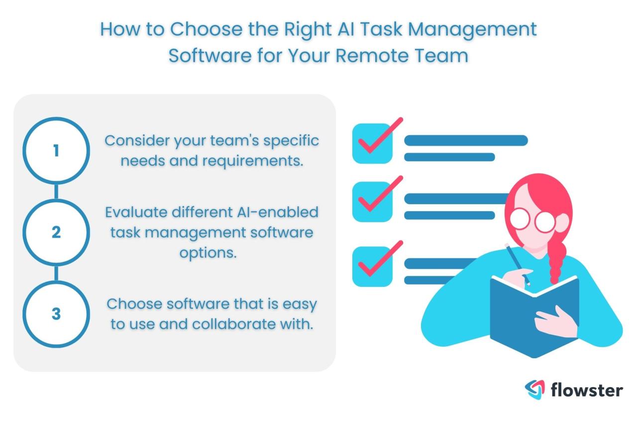 Leveraging AI for better remote team performance monitoring