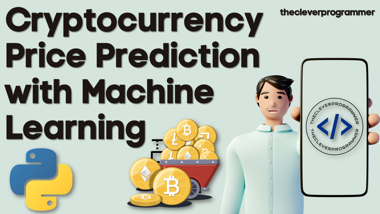 The accuracy of AI algorithms in predicting cryptocurrency price movements.