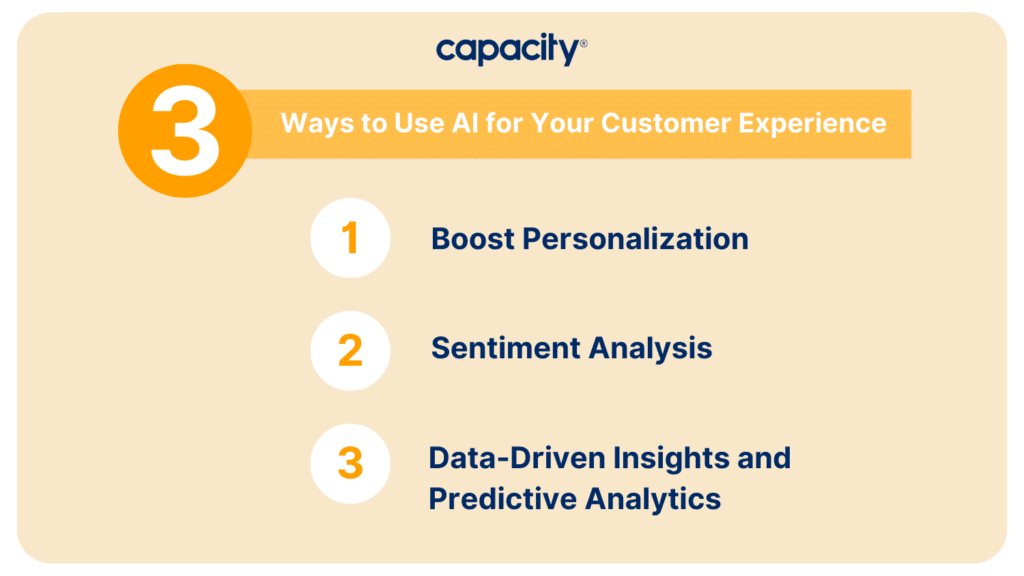 Leveraging AI for personalized customer experiences with big data