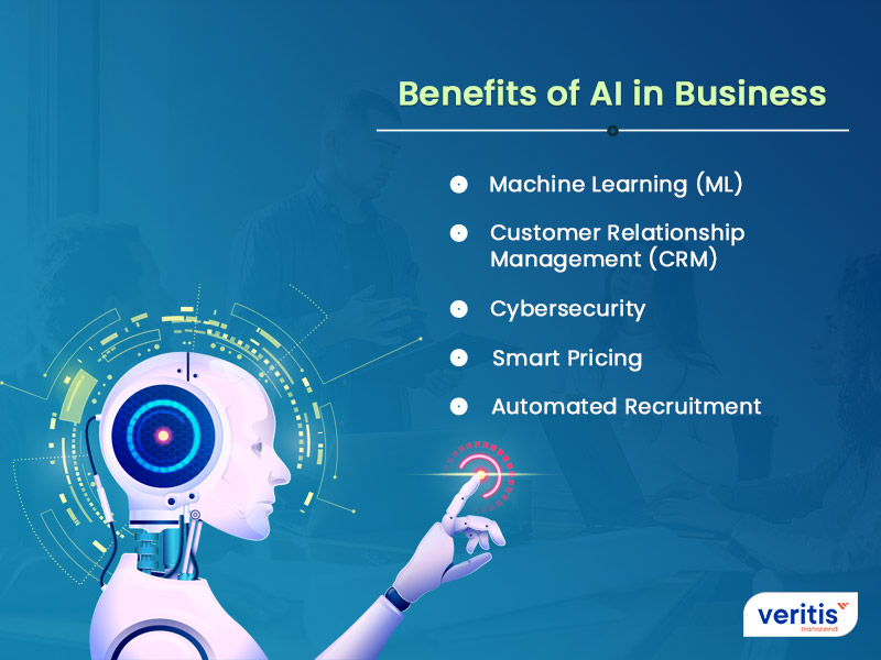 Cost-effectiveness of AI solutions for remote businesses