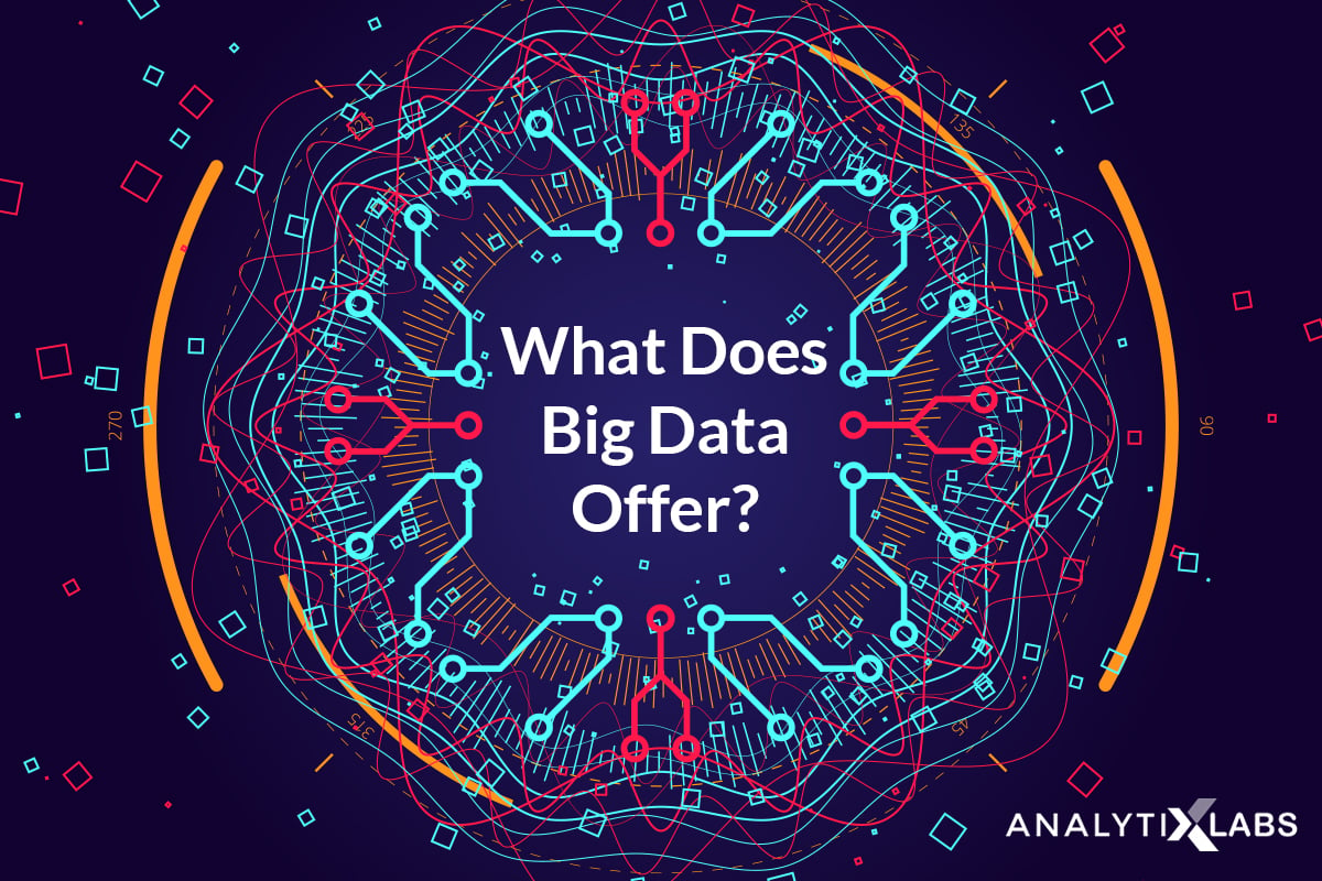 Cost-effective solutions for big data management using AI