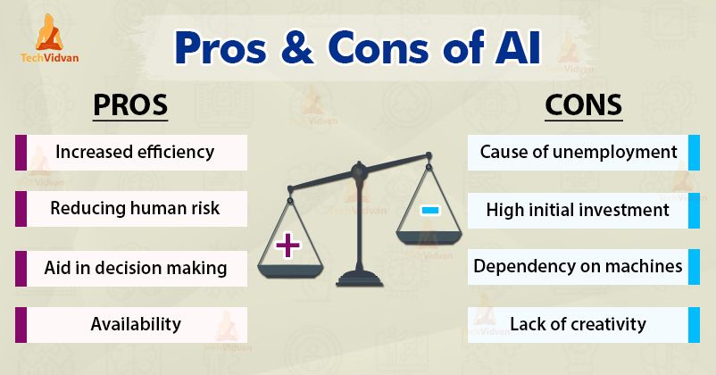 Advantages and disadvantages of using AI in architectural design