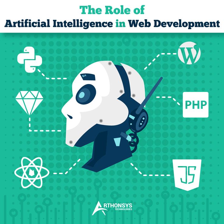 How does artificial intelligence improve the efficiency of web design?