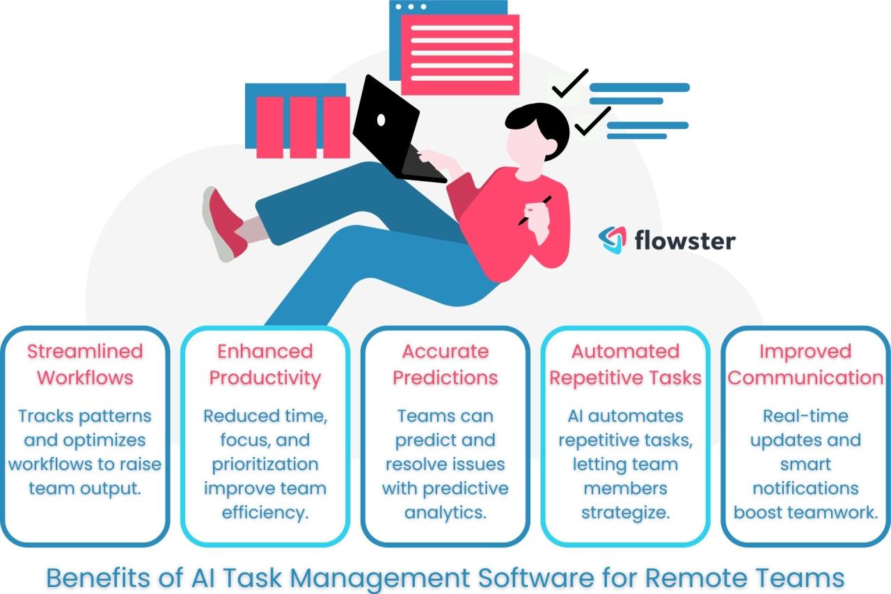 AI-powered platforms for improved remote team building