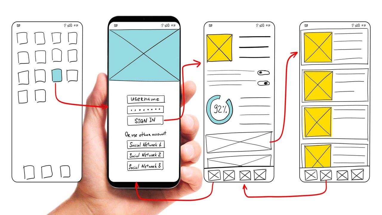 Examples of successful AI applications in UI UX design